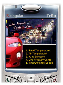Treo 650