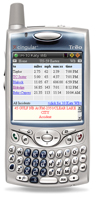 Treo 650